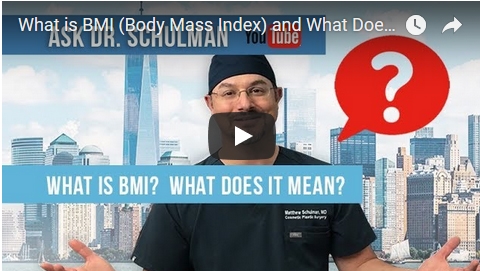 What is BMI (Body Mass Index) and What Does it Mean